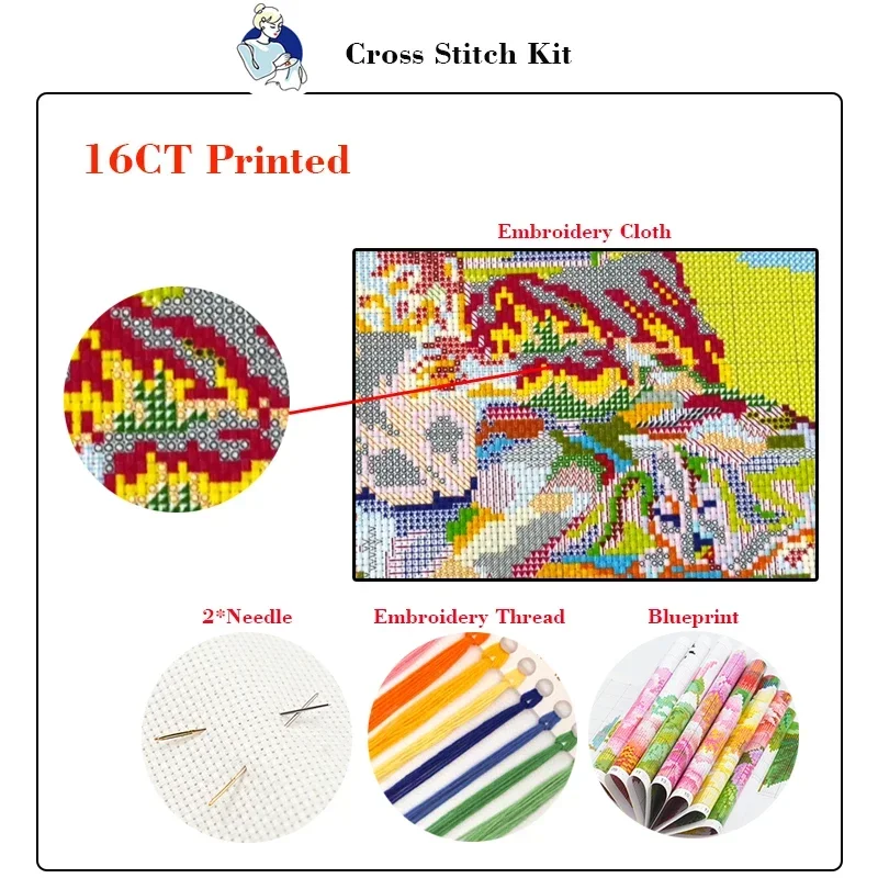 Joy Sunday Cross Stitch Kit Au - đánh giá và giá Art And Craft Autumn