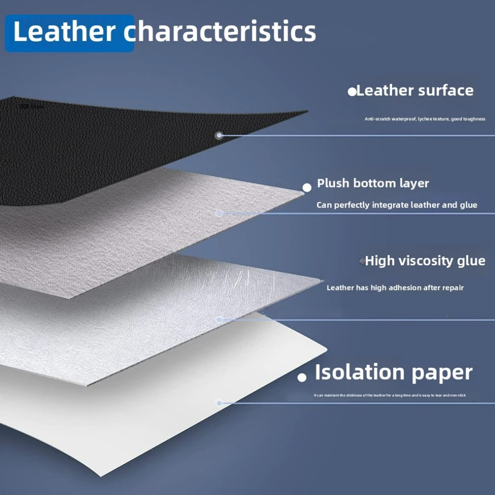 Self-adhesive Leather Patches  - đánh giá và giá Art Craft Upholstery