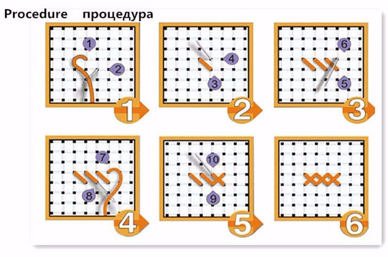 Embroidery Needlework Crafts 1 - đánh giá và giá Art And Craft Autumn